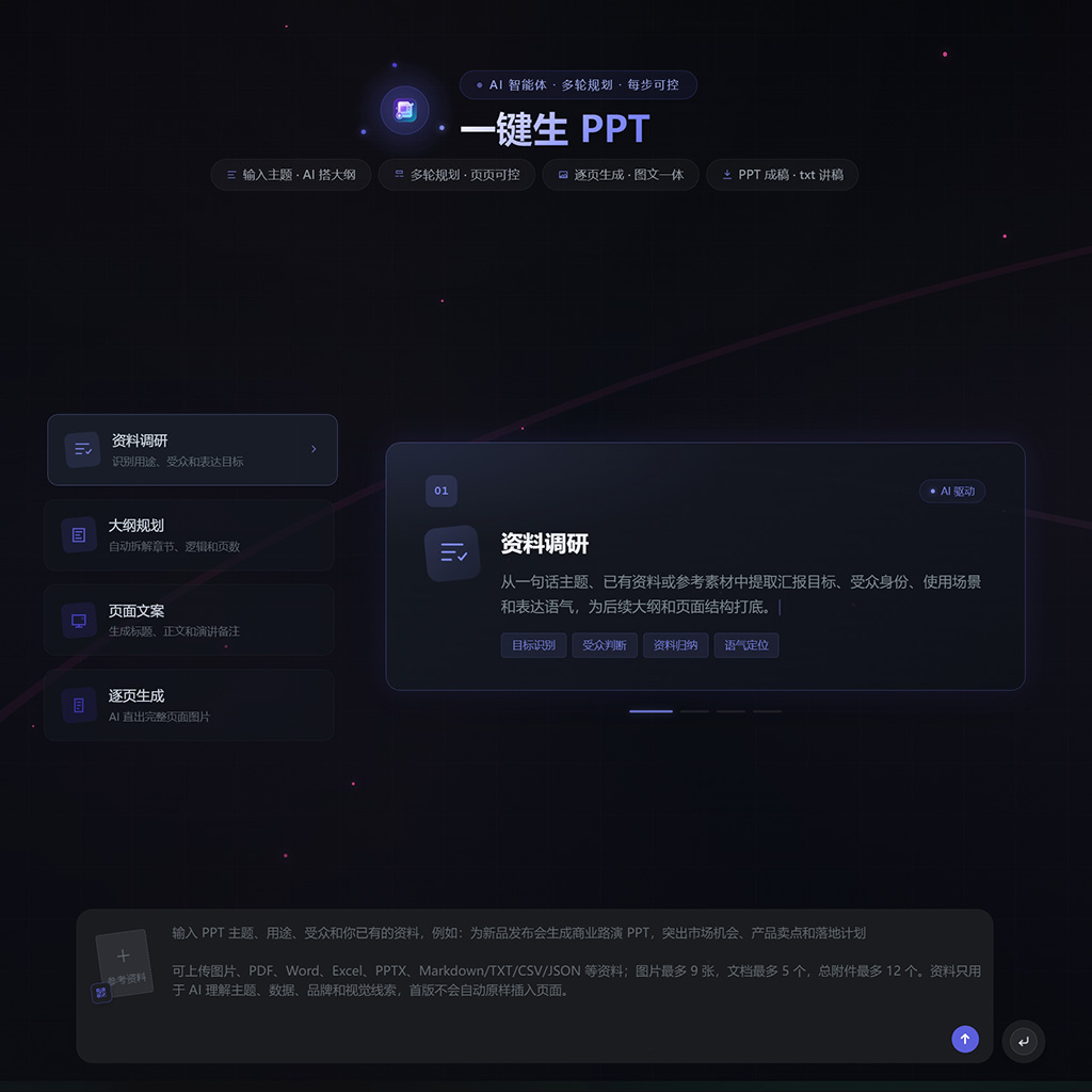 AI 演示文稿主题素材示例